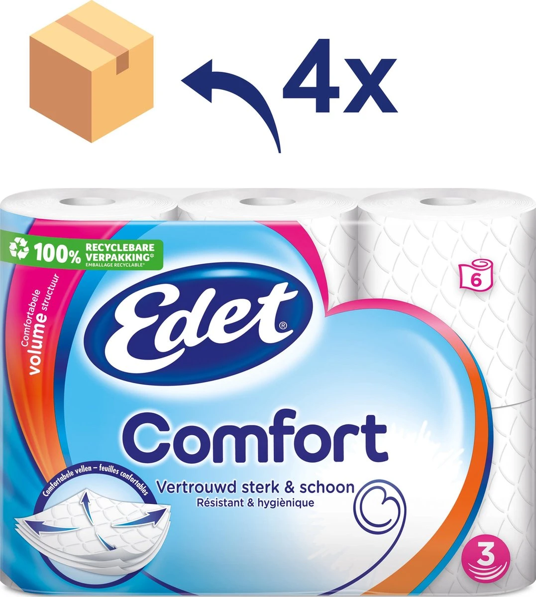 Edet Comfort Toiletpapier - 3-laags - 24 Rollen - Afbeelding 5
