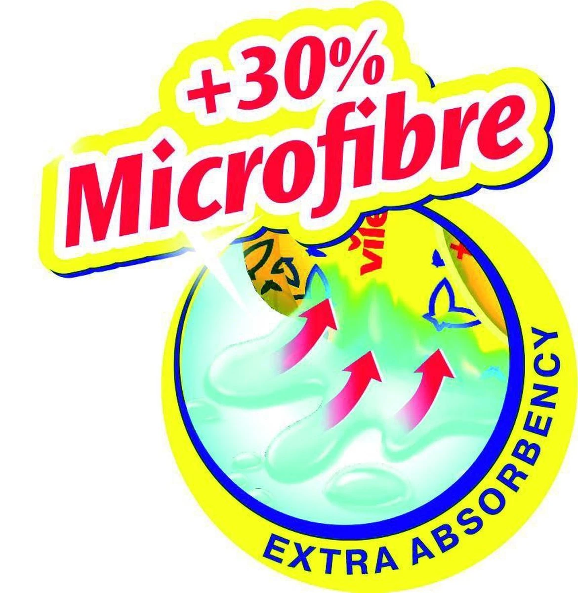 Vileda Super Mocio+ Steel Soft - Afbeelding 4