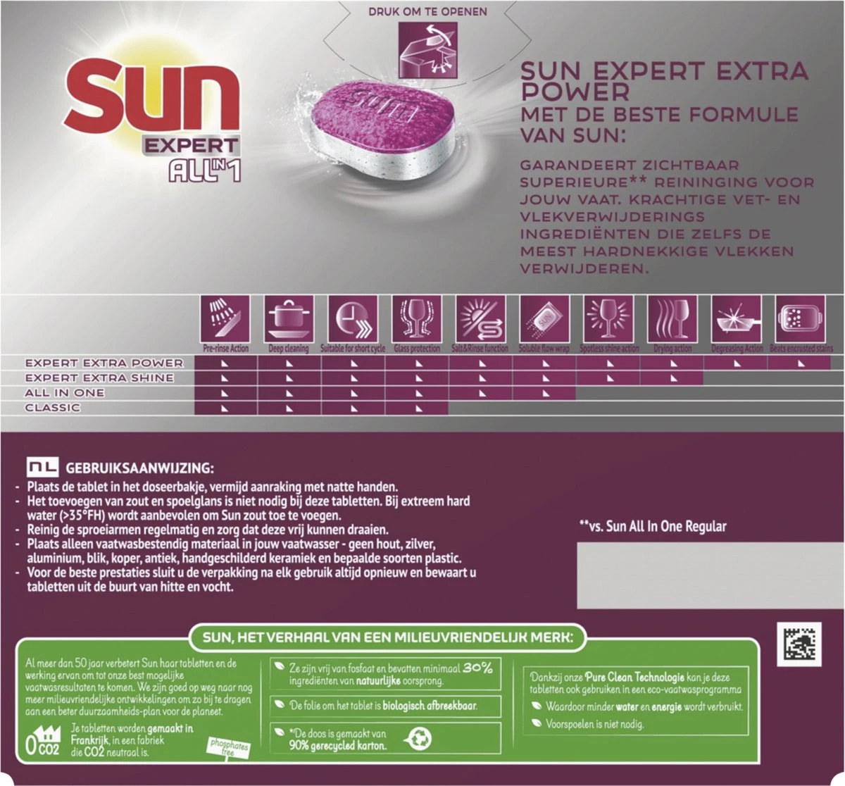 SUN® Sun Expert All-in 1 Extra Power Citroen Vaatwastabletten - Afbeelding 3