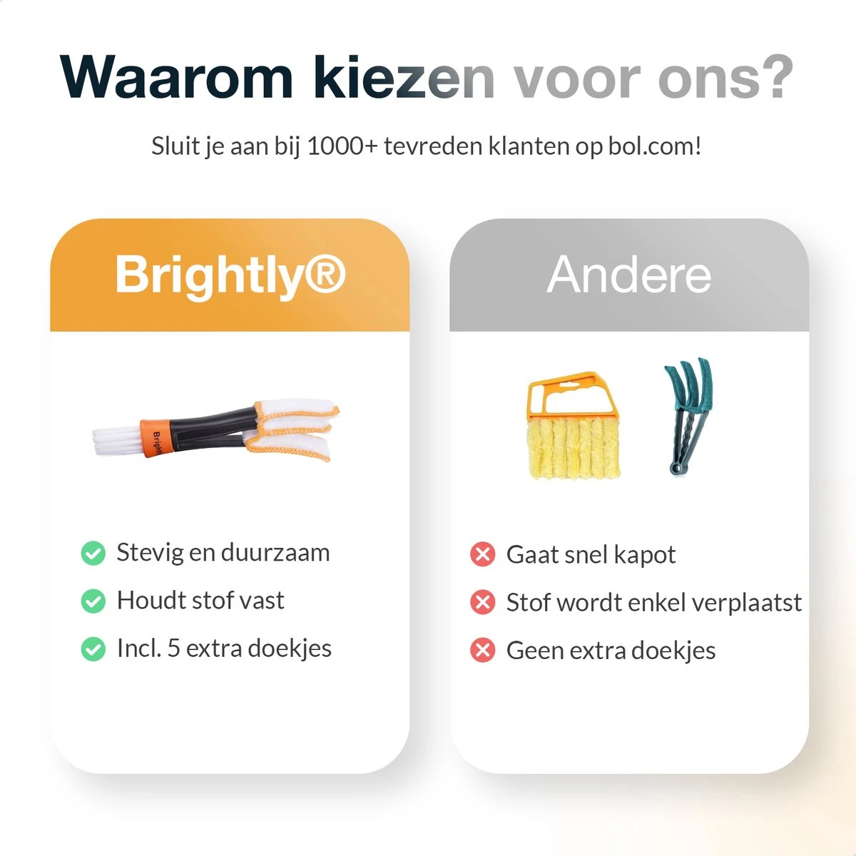 Merkloos Lamellen Reiniger - Stof Verwijderaar - Plumeau Jaloezie Stoffer | BRIGHTLY - Afbeelding 3