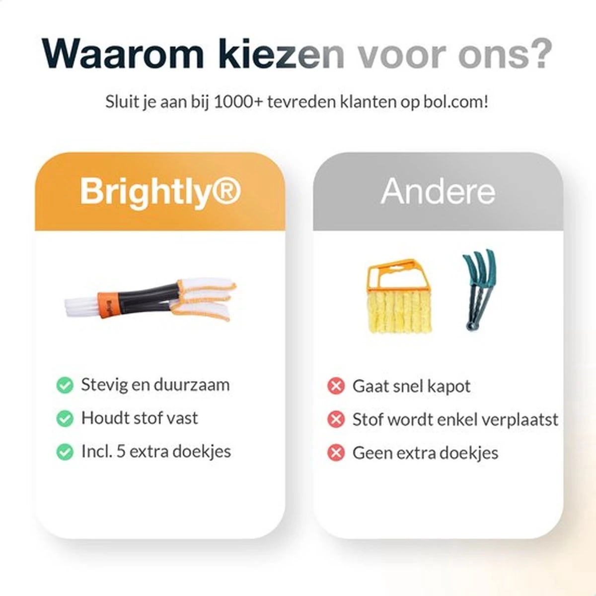 Merkloos Lamellen Reiniger - Stof Verwijderaar - Plumeau Jaloezie Stoffer | BRIGHTLY - Afbeelding 5